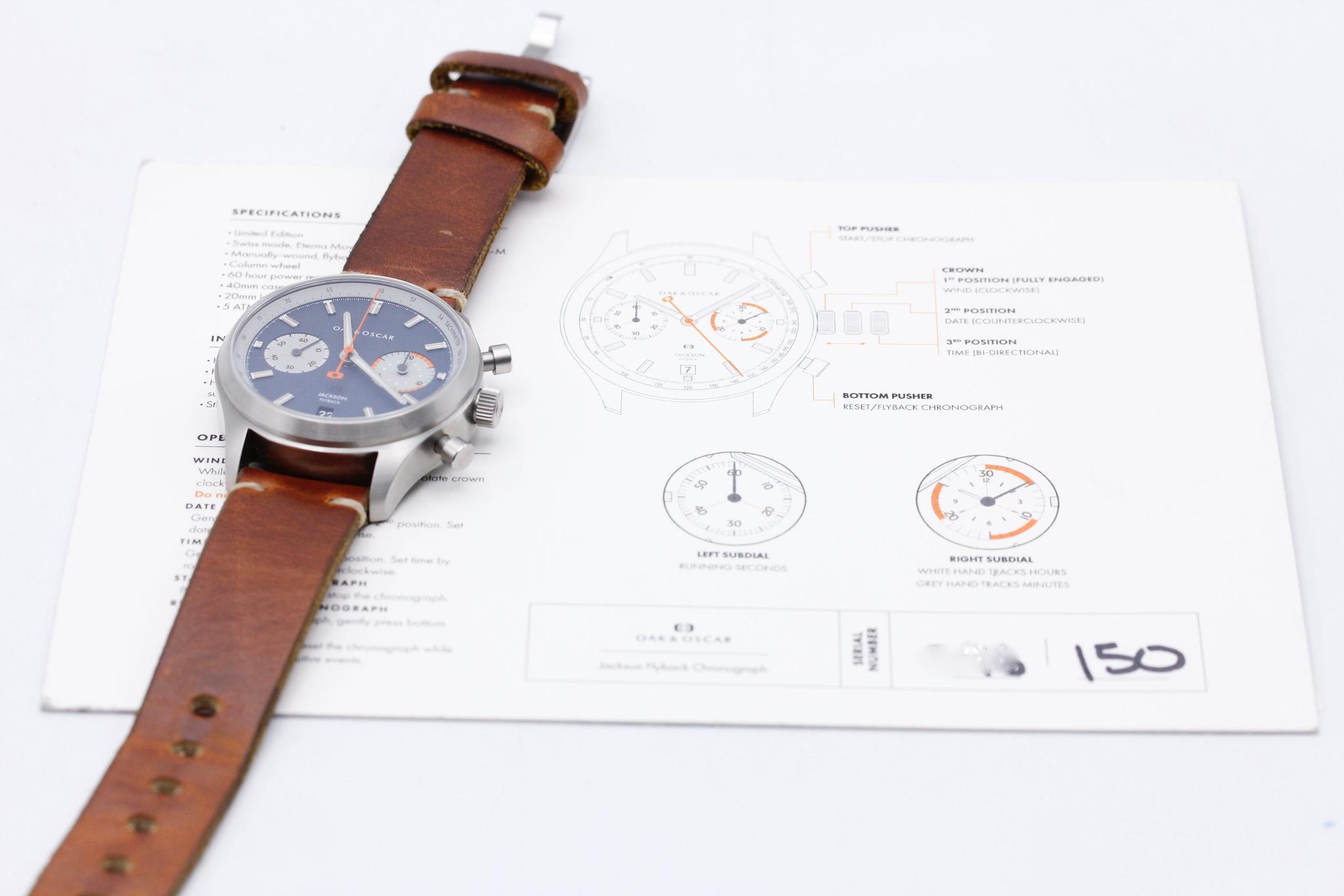 Watch Image 11